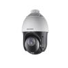 DS-2DE4215IW-DE