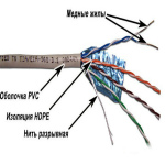 TWT-6FTP-GY
