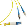 LAN-2ST-2ST/OS2-3.0