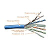 LAN-6EUTP-BL