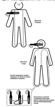 ���������� �� ���������� ������� ����������������